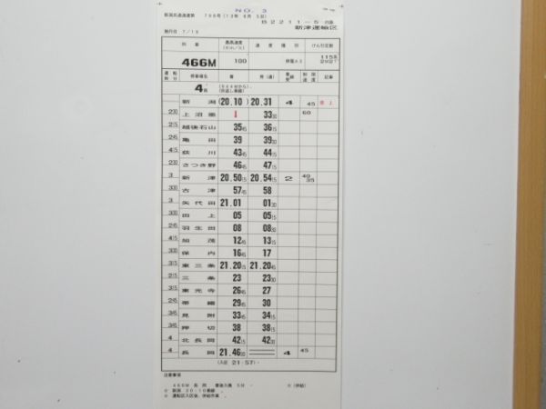 新津運輸区 B2211-5行路 揃い (115系 など)