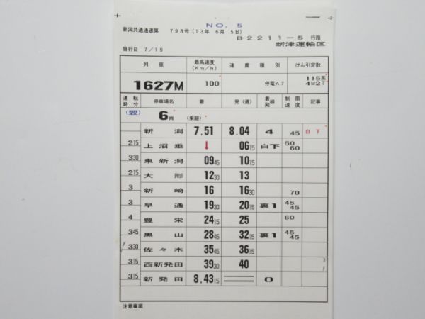 新津運輸区 B2211-5行路 揃い (115系 など)