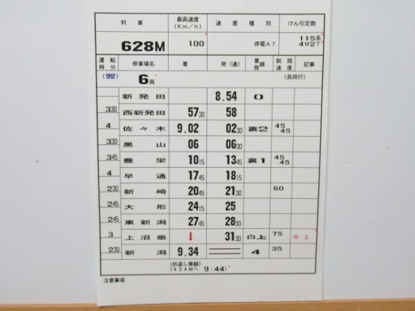 新津運輸区 B2211-5行路 揃い (115系 など)