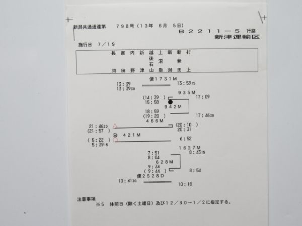 新津運輸区 B2211-5行路 揃い (115系 など)