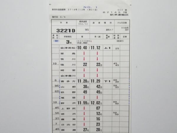 新津運輸区 DC B2145行路 (キハ110)