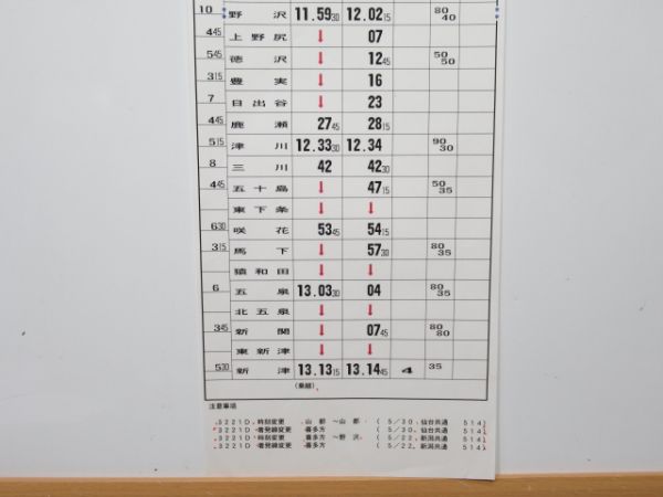 新津運輸区 DC B2145行路 (キハ110)