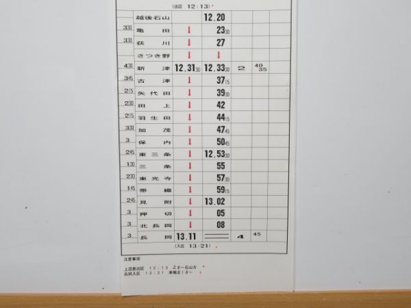 新津運輸区 臨B2481行路 揃い (EF64)