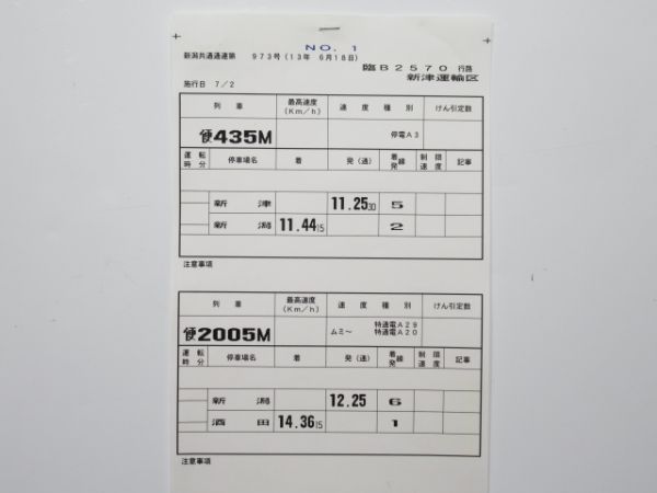 新津運輸区 臨B2570行路 揃い (キハ40)