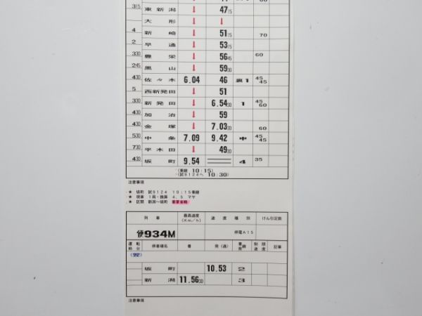新津運輸区 臨B2473行路 揃い (DE10)