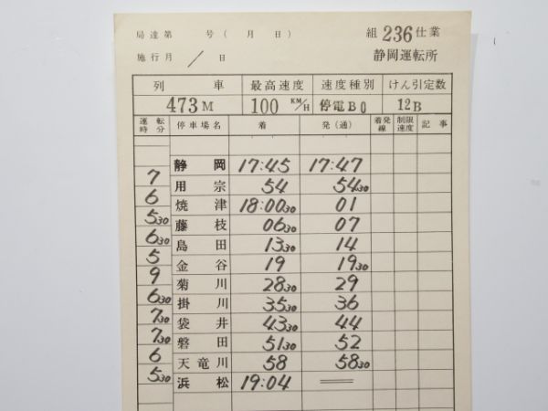 静岡運転所 236仕業