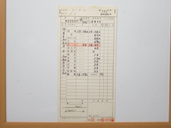 静岡運転所 381仕業 揃い