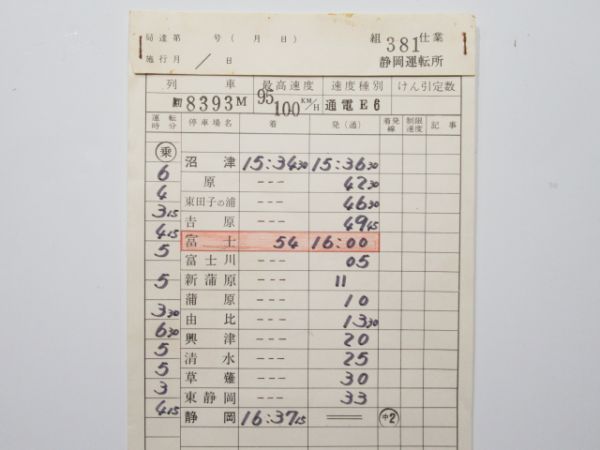 静岡運転所 381仕業 揃い