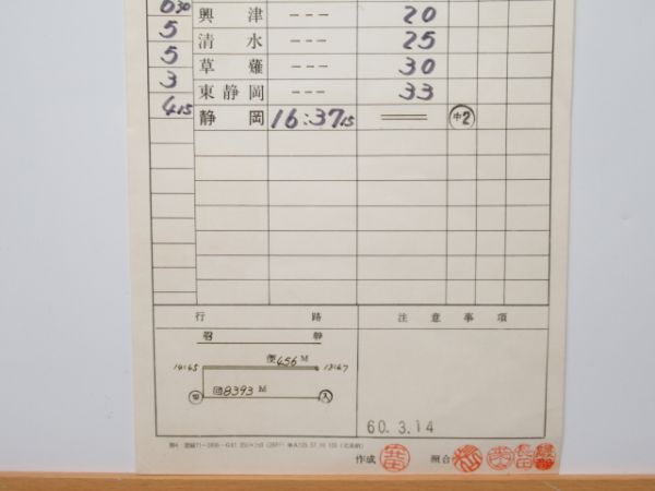 静岡運転所 381仕業 揃い