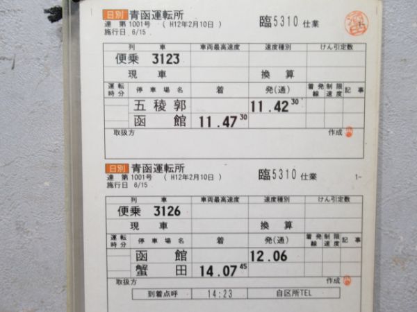 青函運転所　臨5310仕業揃い