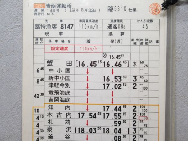 青函運転所　臨5310仕業揃い