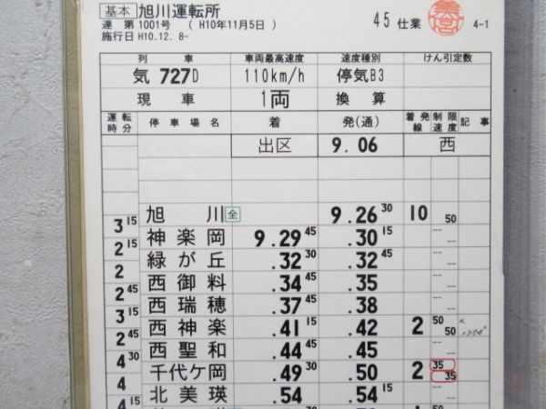 旭川運転所　45仕業揃い