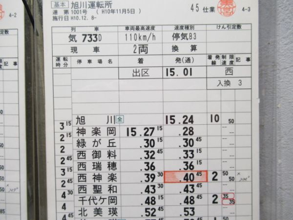旭川運転所　45仕業揃い