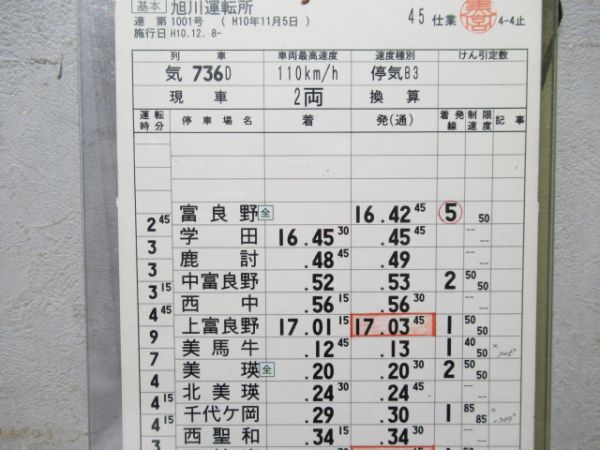 旭川運転所　45仕業揃い