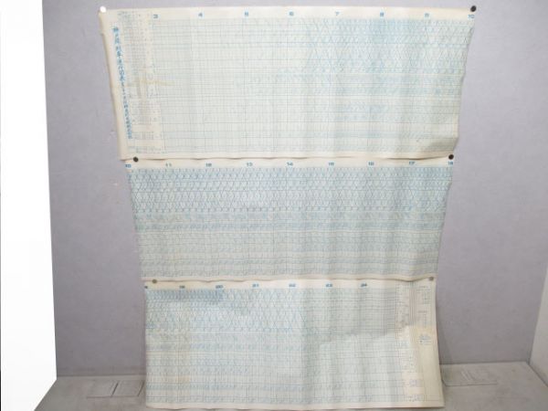 阪急神戸線　列車運行図表