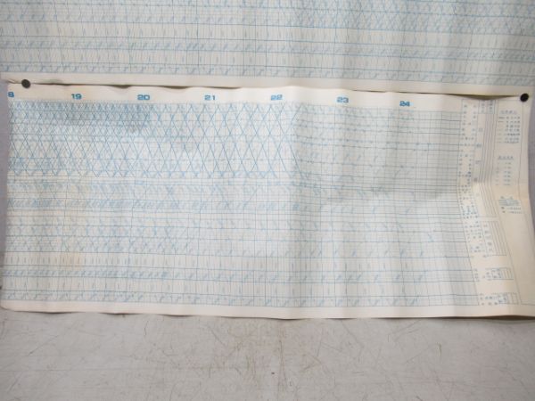 阪急神戸線　列車運行図表