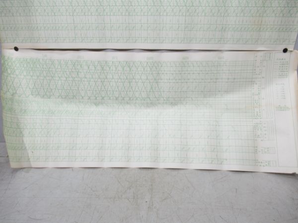 阪急神戸線　列車運行図表