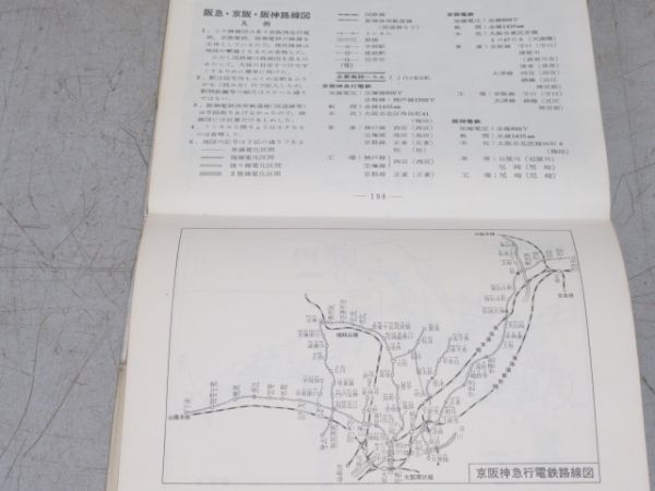 「私鉄ガイド」 全6冊組