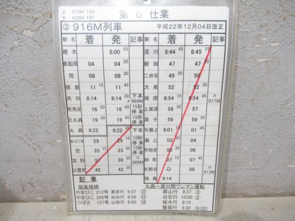 車掌スタフ　阿武隈急行電鉄 第6仕業揃い