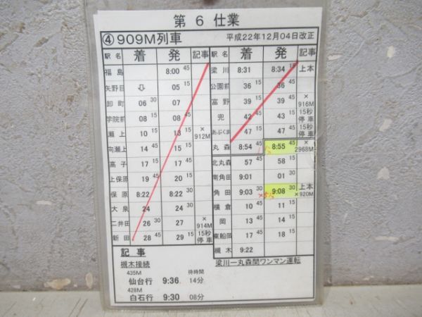 車掌スタフ　阿武隈急行電鉄 第6仕業揃い