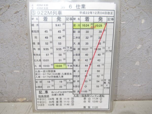 車掌スタフ　阿武隈急行電鉄 第6仕業揃い
