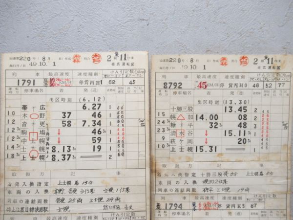 帯広運転区　2組11仕業揃い「士幌線SL9600」　通票入り