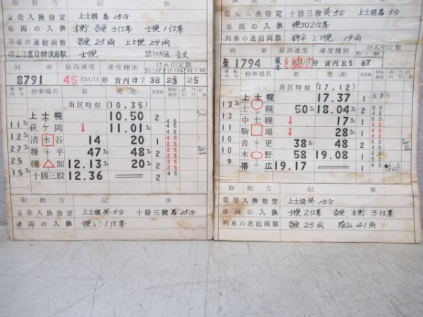 帯広運転区　2組11仕業揃い「士幌線SL9600」　通票入り