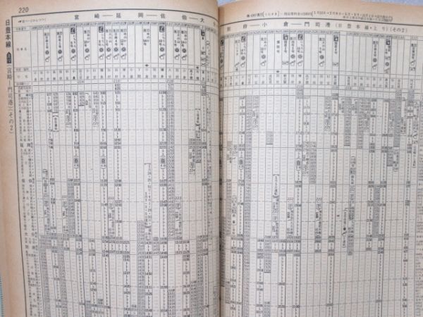時刻表 1979年3月号