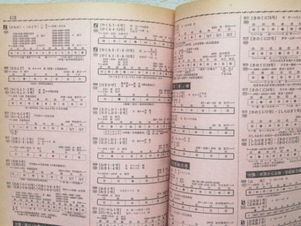 時刻表 1979年3月号