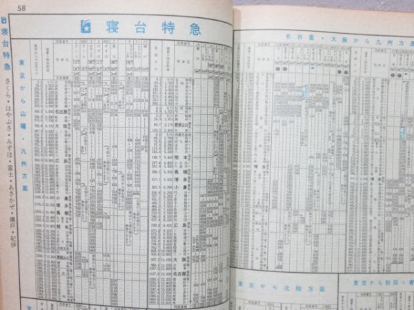 時刻表 1980年10月号