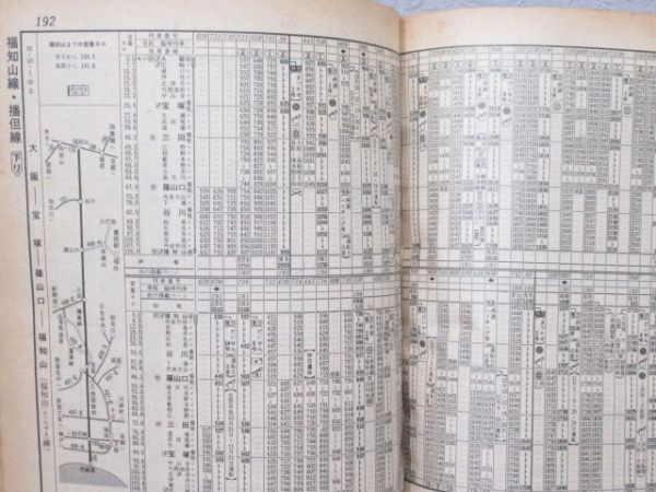 時刻表 1980年10月号