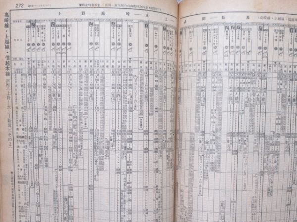 時刻表 1980年10月号