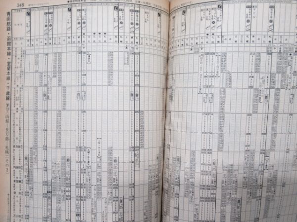 時刻表 1981年10月号