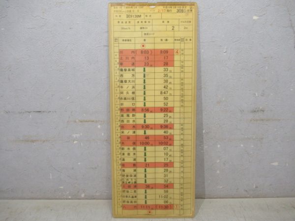 薩摩おれんじ鉄道　3087仕業揃い