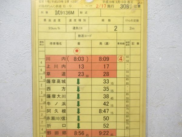 薩摩おれんじ鉄道　3087仕業揃い