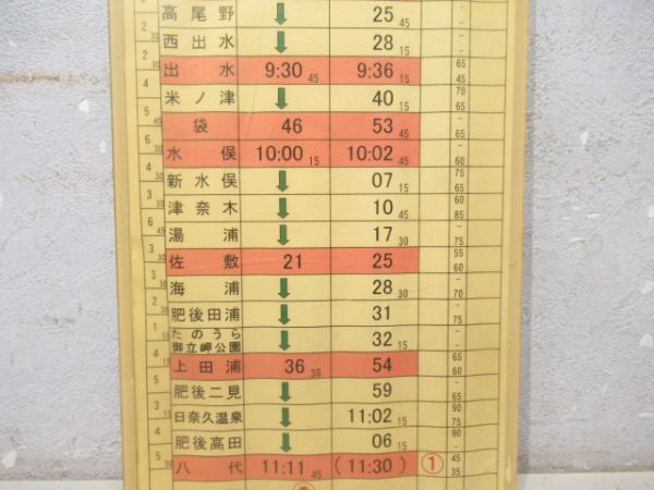 薩摩おれんじ鉄道　3087仕業揃い