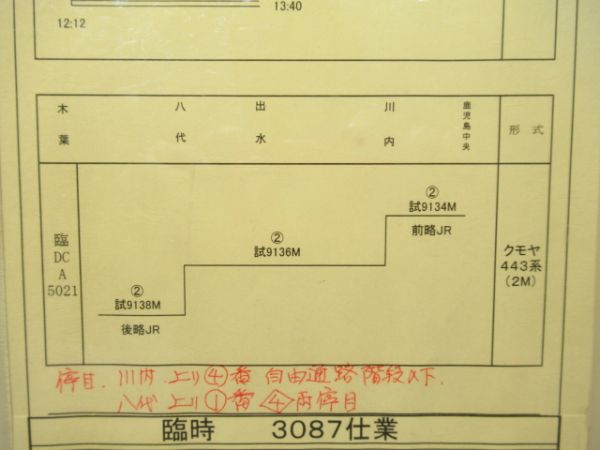 薩摩おれんじ鉄道　3087仕業揃い