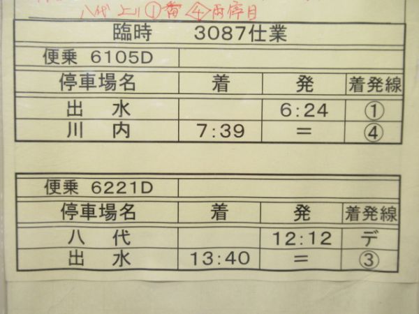薩摩おれんじ鉄道　3087仕業揃い