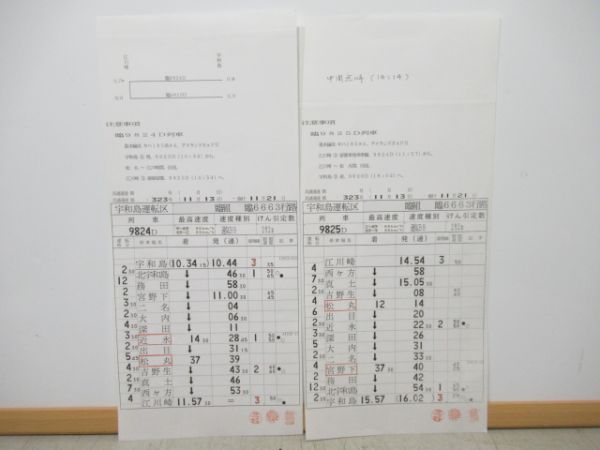 宇和島運転区　臨6663行路揃い「キハ185系アイランドEXP」