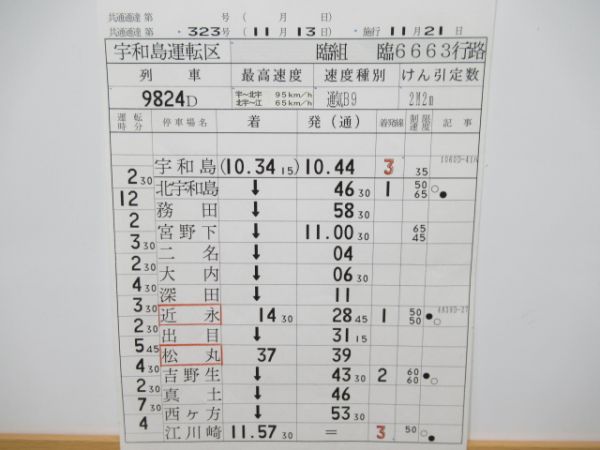 宇和島運転区　臨6663行路揃い「キハ185系アイランドEXP」