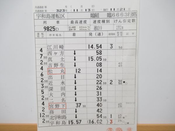 宇和島運転区　臨6663行路揃い「キハ185系アイランドEXP」