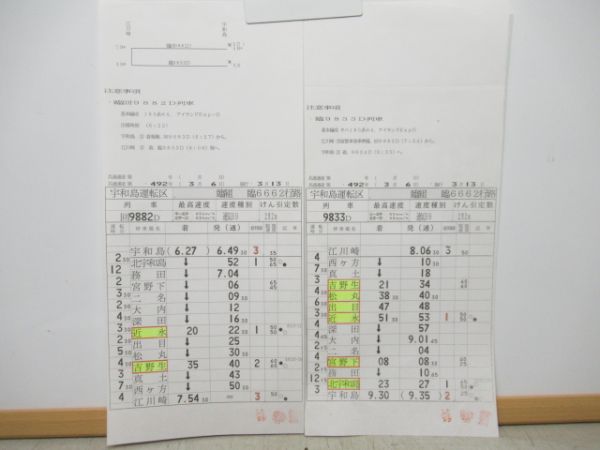 宇和島運転区　臨6662行路揃い「キハ185系アイランドEXP」