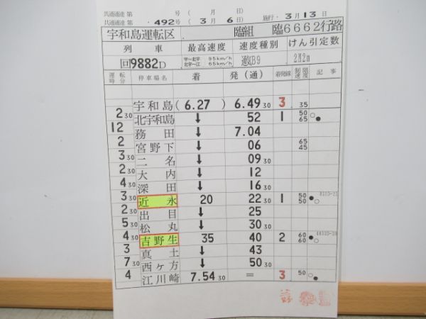 宇和島運転区　臨6662行路揃い「キハ185系アイランドEXP」