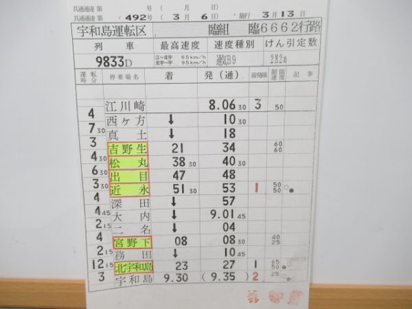 宇和島運転区　臨6662行路揃い「キハ185系アイランドEXP」