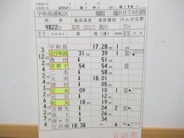 宇和島運転区　臨6676行路「キハ185系アイランドEXP」