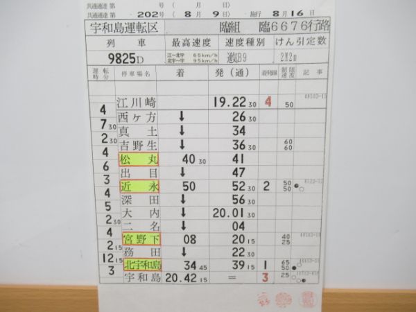 宇和島運転区　臨6676行路「キハ185系アイランドEXP」