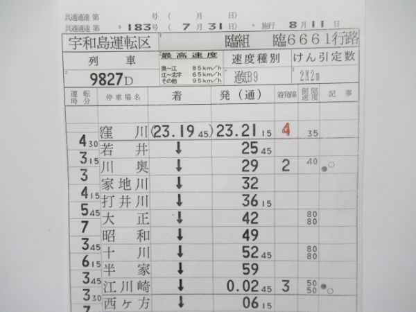 宇和島運転区　臨6661行路揃い「キハ185系アイランドEXP」