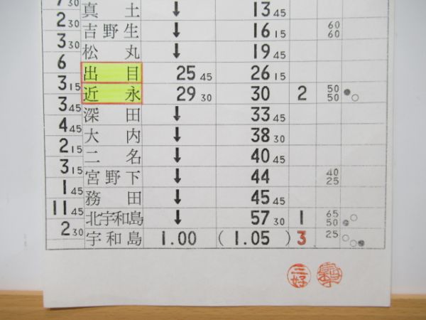 宇和島運転区　臨6661行路揃い「キハ185系アイランドEXP」