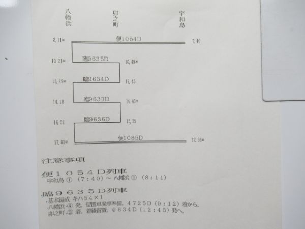 宇和島運転区　臨6661行路揃い「キハ54系」