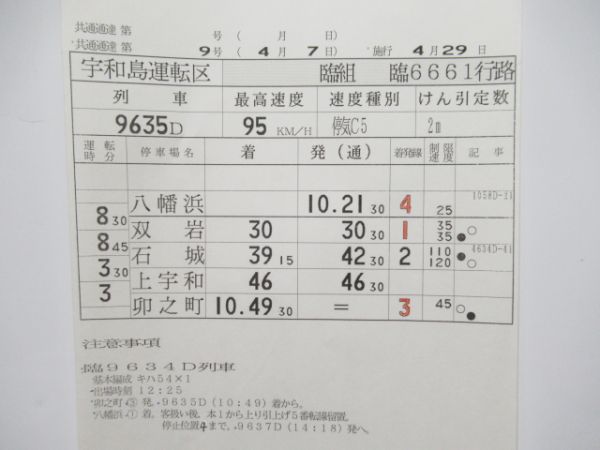 宇和島運転区　臨6661行路揃い「キハ54系」